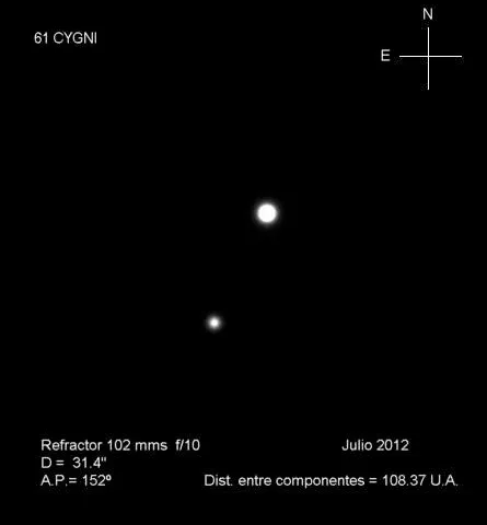 Sistema doble 61 Cygni — Cristóbal Gámez