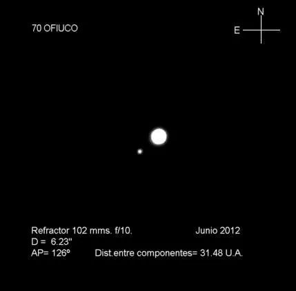 Sistema doble 70 Ophiuchi — Cristóbal Gámez