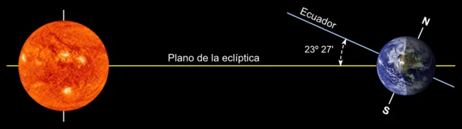 ecliptica