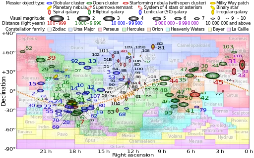 marathon_grid