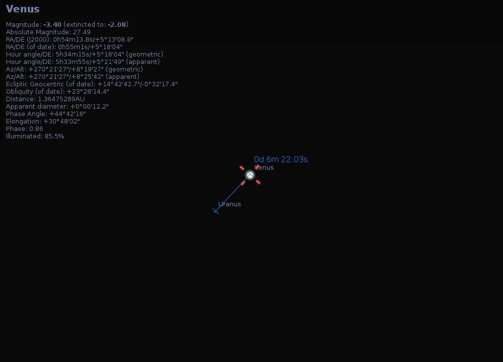 venus_uranus